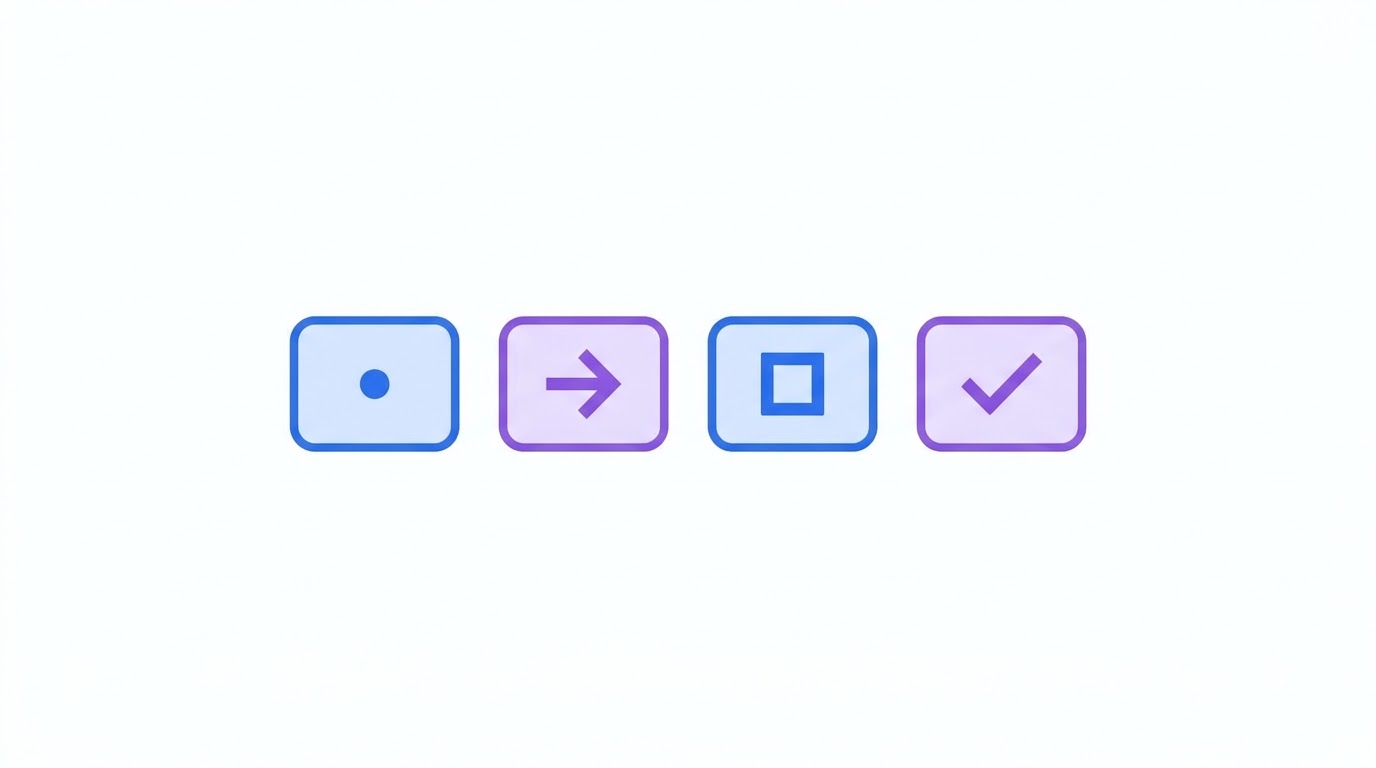 Export formats