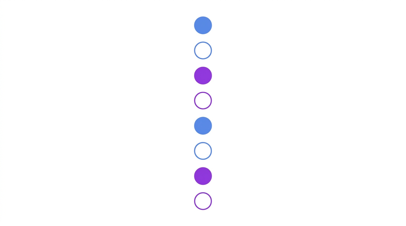 Email measurement funnel