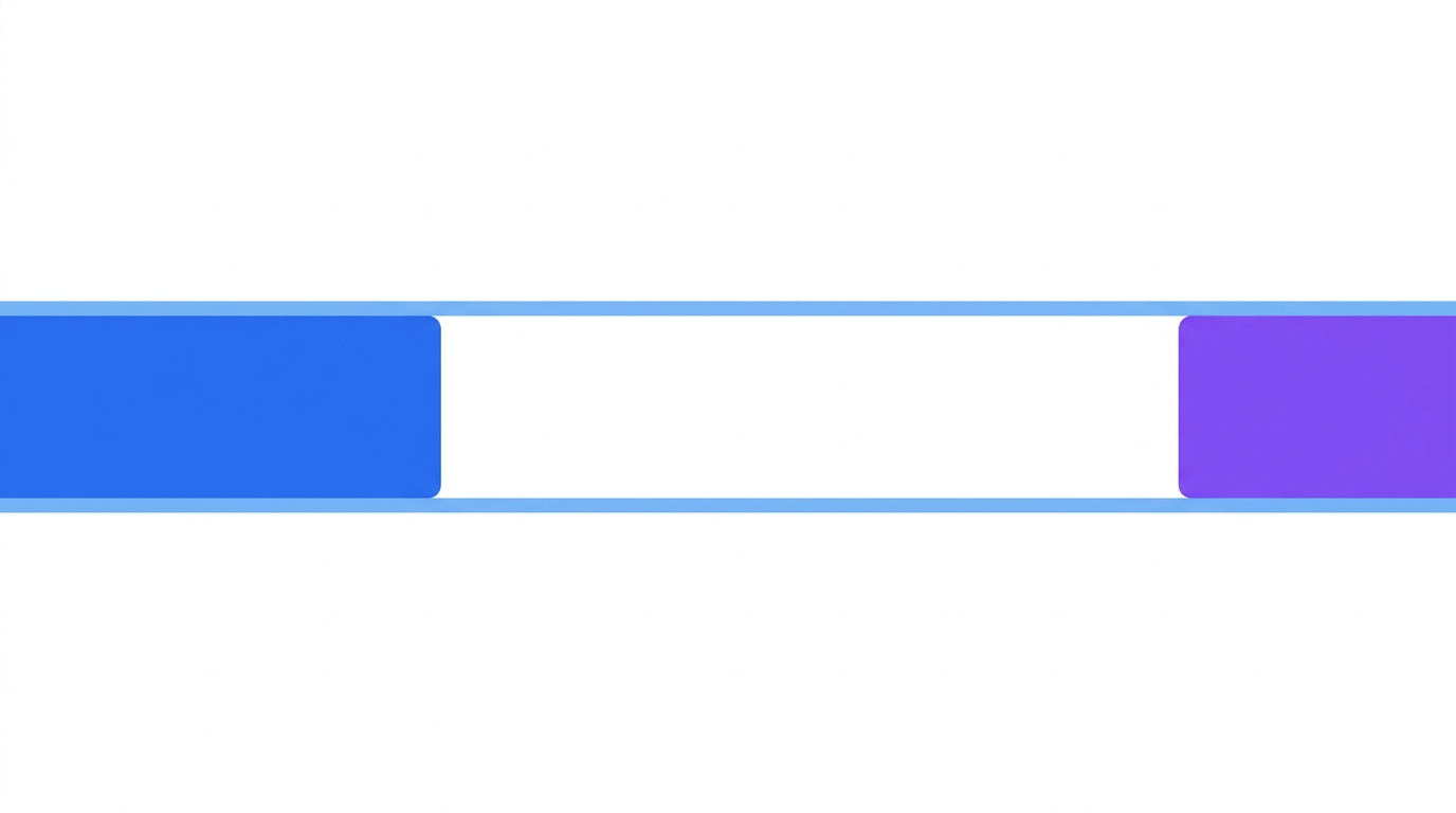 Send time windows