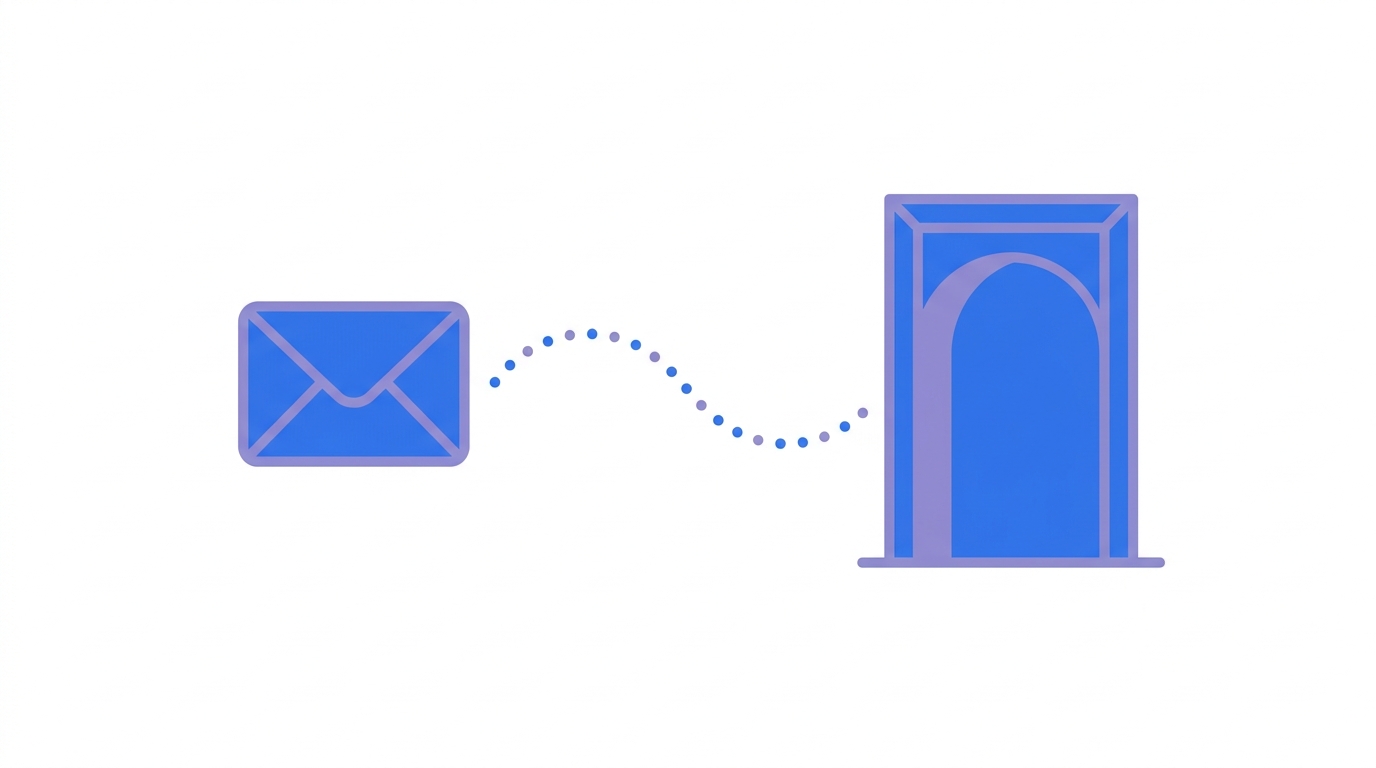 Retail email to store visit