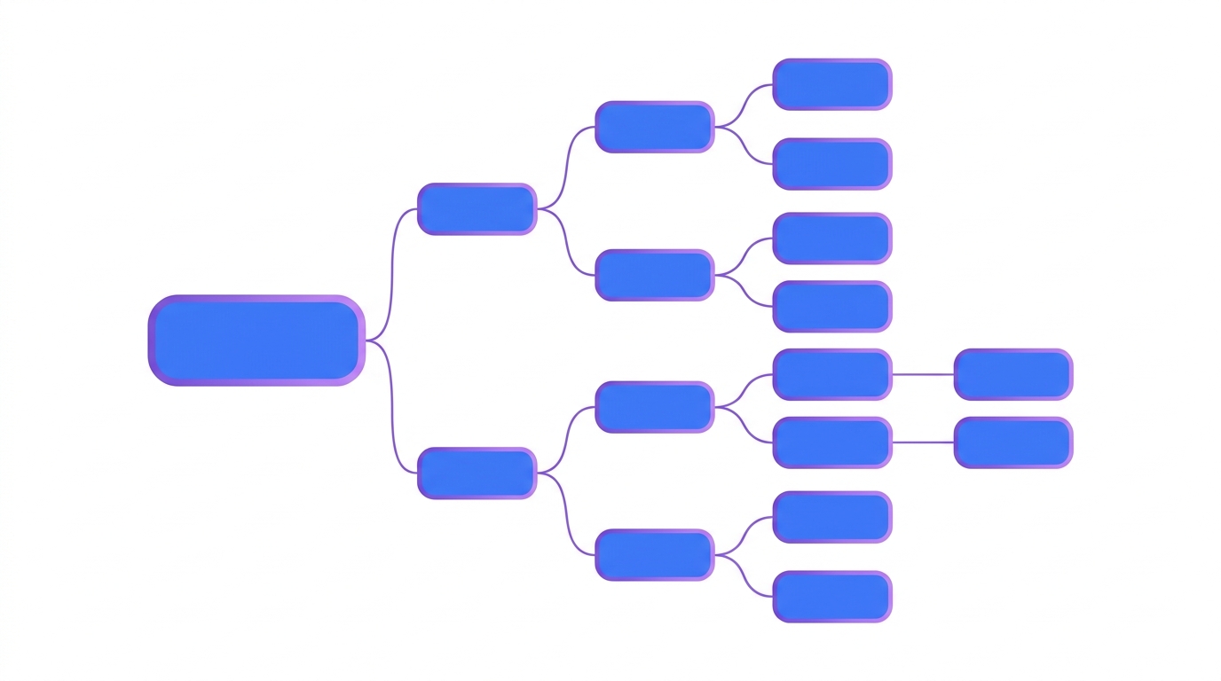 Email map for an online store