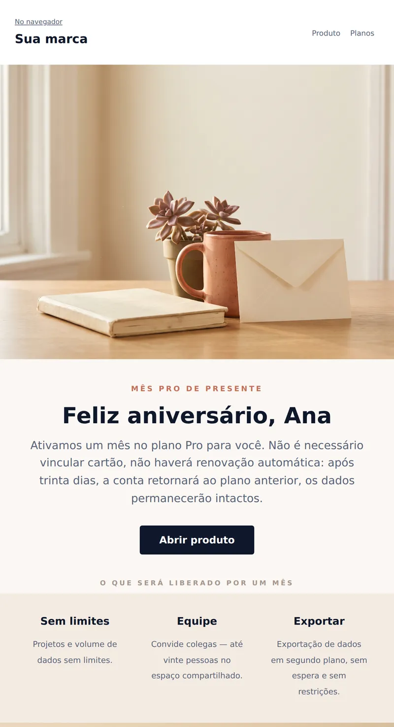Aniversário: mês Pro de presente (SaaS)