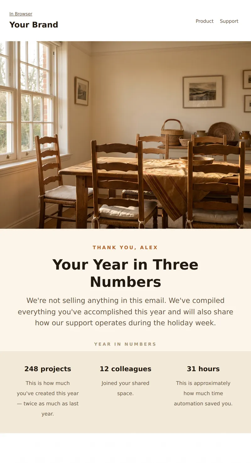Thanksgiving: Year-End Summary for User (SaaS)