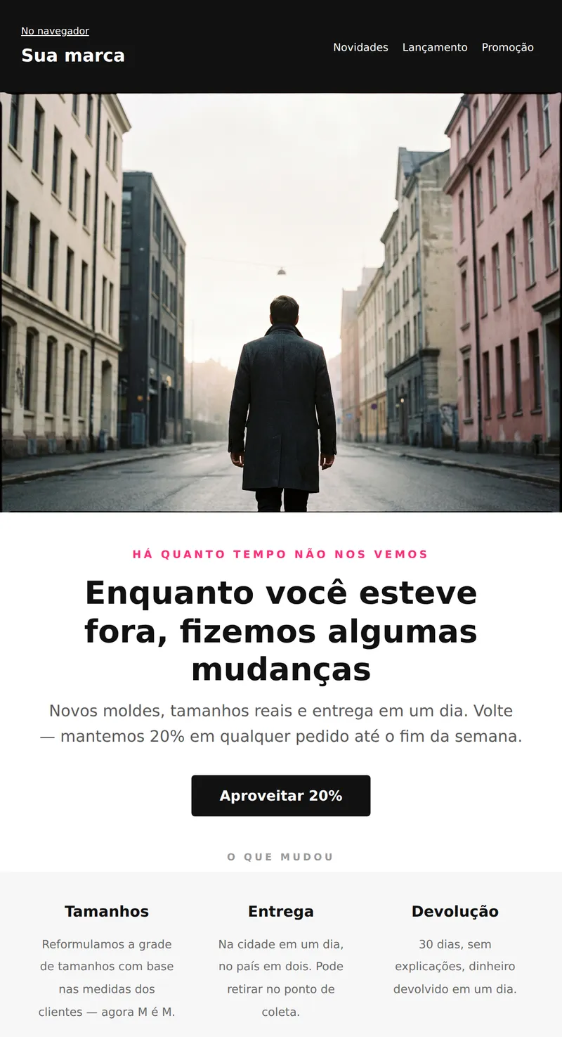 Reativação: há quanto tempo não nos vemos (moda, jovens)