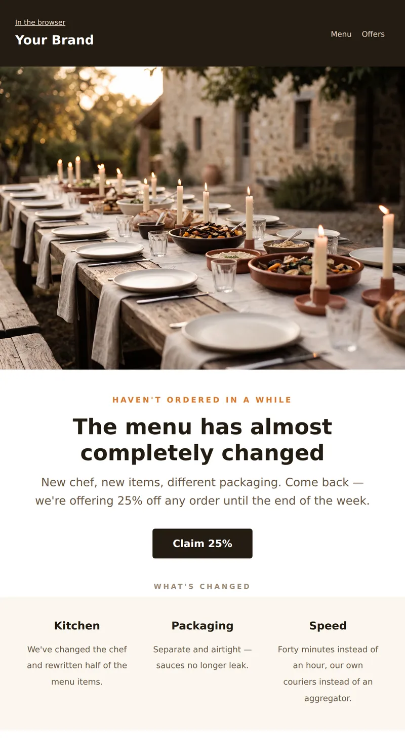 Reactivation: haven't ordered in a while (food delivery)