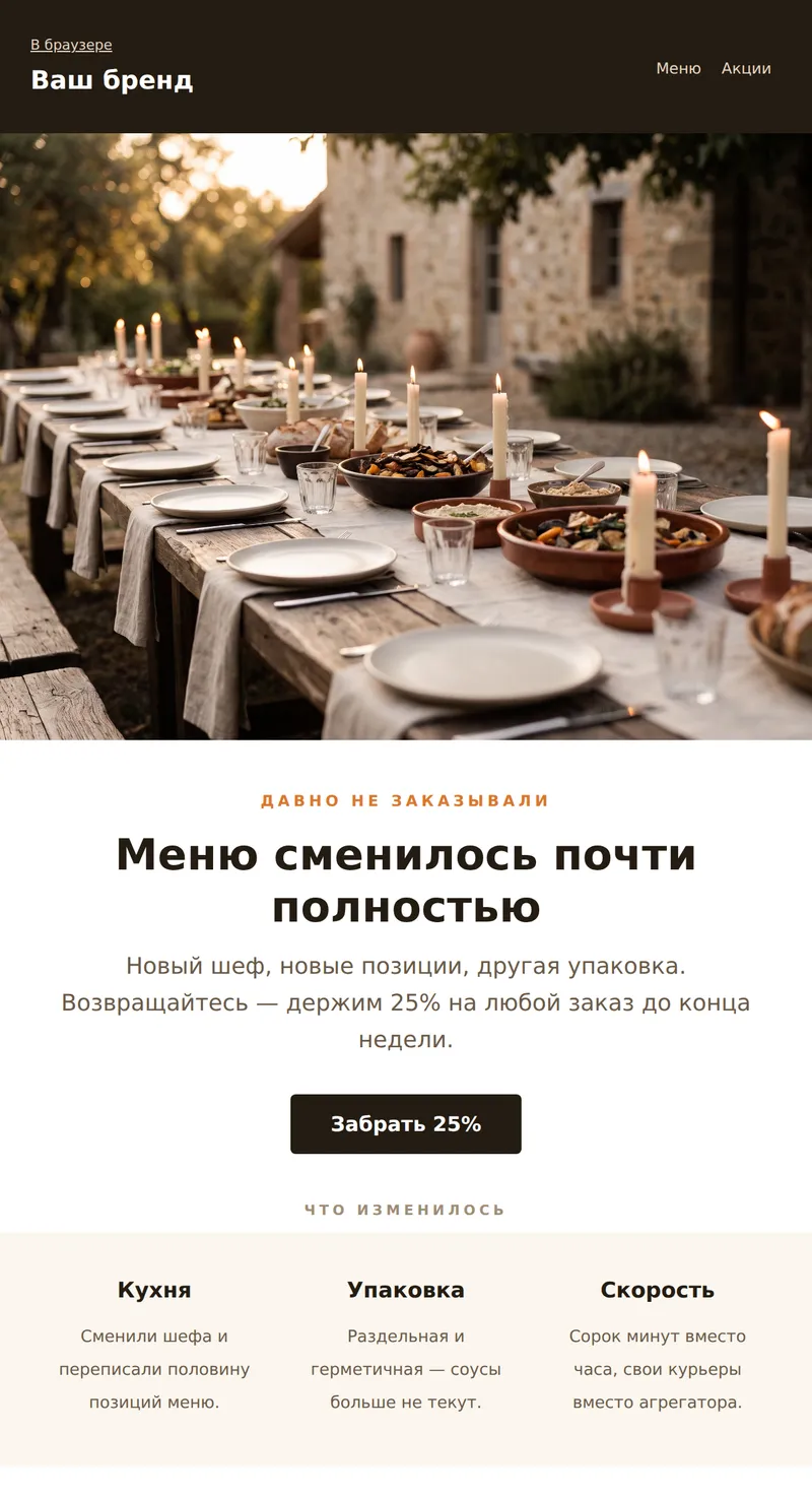 Реактивация: давно не заказывали (доставка еды)