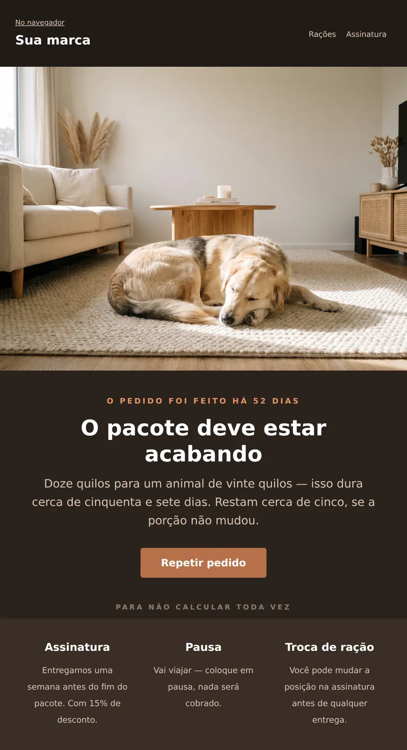 Reativação: a ração deve estar acabando (produtos para animais)