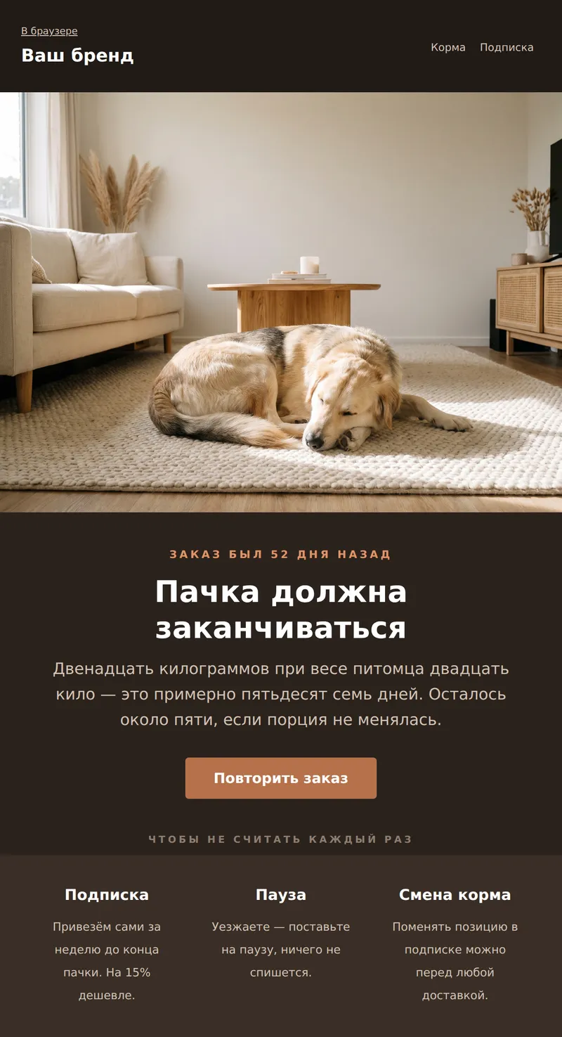 Реактивация: корм должен заканчиваться (зоотовары)
