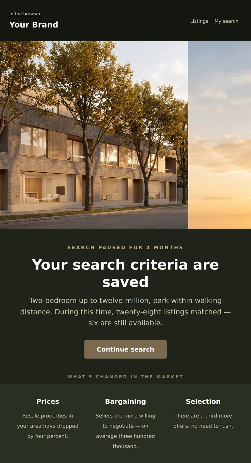 Reactivation: Let's continue your home search (real estate)