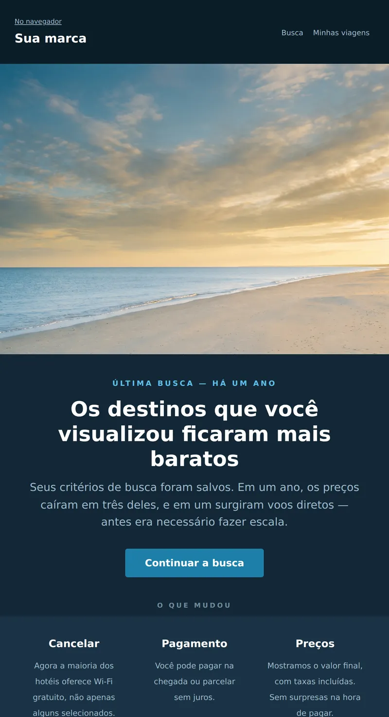 Reativação: há muito tempo sem viajar (turismo)