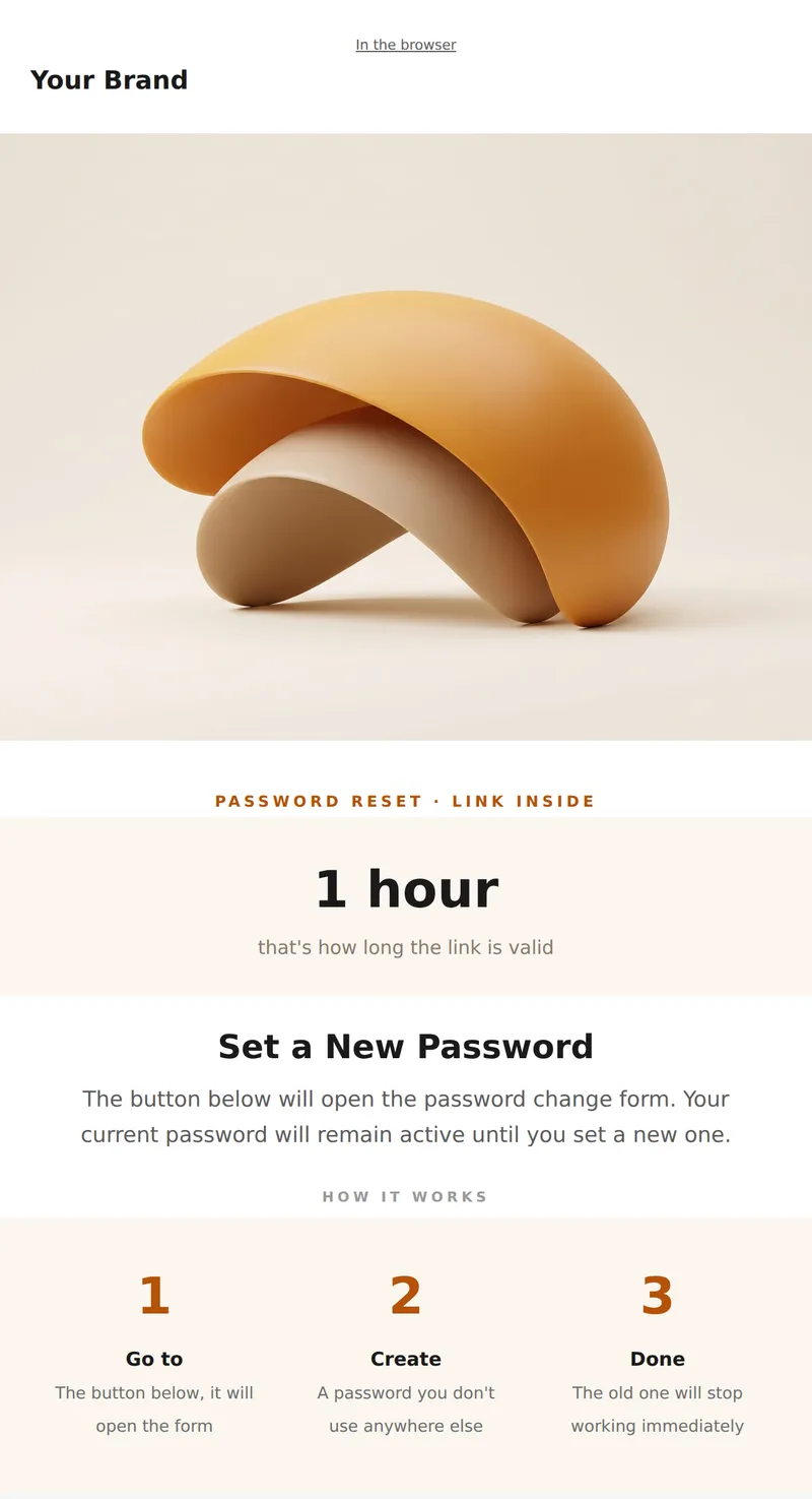 Password Reset (Security)