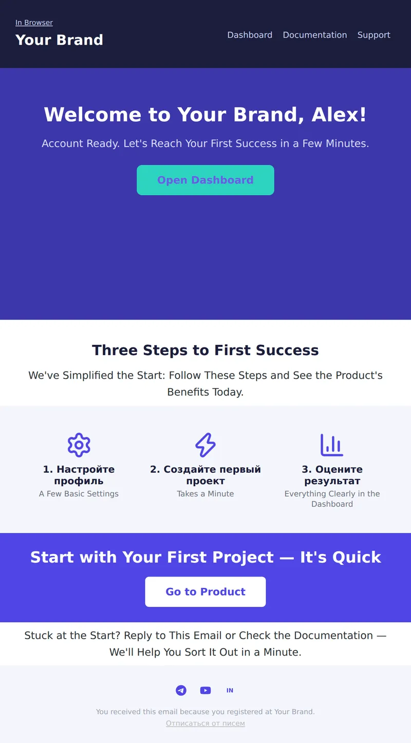 Welcome: First Steps in the Product (SaaS)
